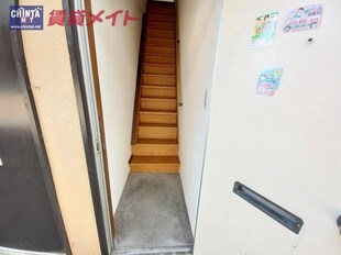 楠駅 徒歩5分 2階の物件内観写真